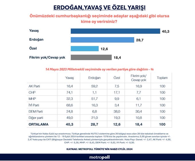 Çin'in Teşvik Paketi: Kısa Süreli Yükseliş mi, Uzun Vadeli Sınav mı?