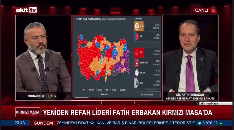 Yeniden Refah Partisi CHP'yi Suçluyor: 