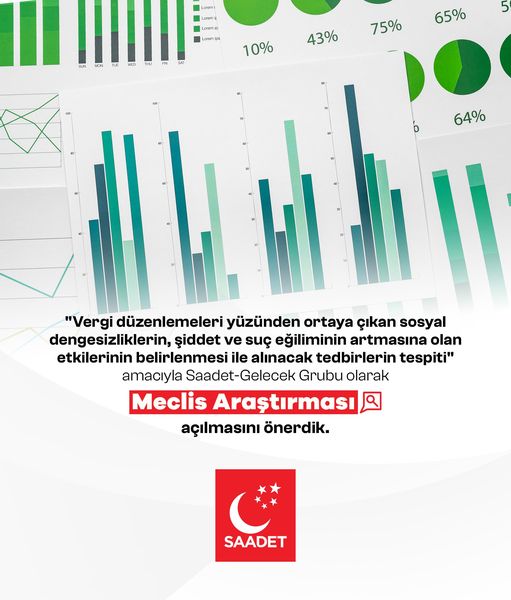 Saadet Partisi ve Gelecek Partisi, Vergi Düzenlemelerinin Sosyal Dengesizlikler Üzerindeki Etkilerini Araştırmak İçin Meclis'e Başvurdu