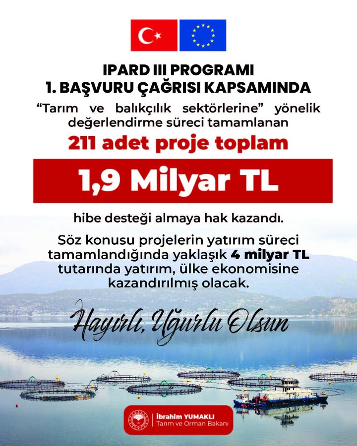 IPARD III Programı'nda Proje Değerlendirmesi Tamamlandı