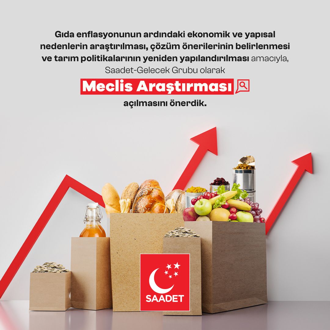 Gıda Enflasyonuna Dikkat Çeken Saadet-Gelecek Grubu, Meclis Araştırması Önerdi