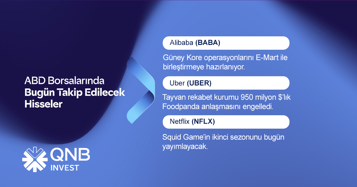 Uluslararası Piyasalardaki Büyük Şirketlerin Performansı ve Piyasa Analizi