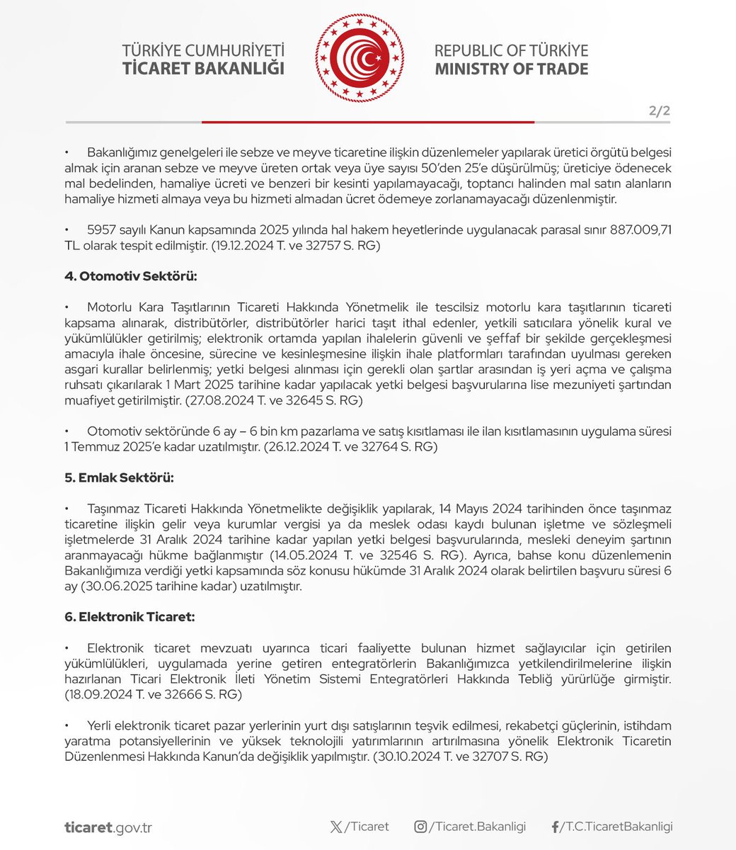 2024 Yılında İç Ticaret Düzenlemeleri Yürürlüğe Giriyor