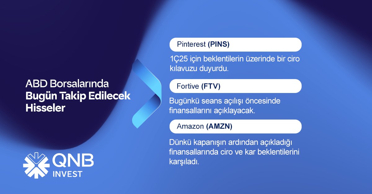 Uluslararası Piyasaların Son Durumu: Doların Güçlü Yükselişi