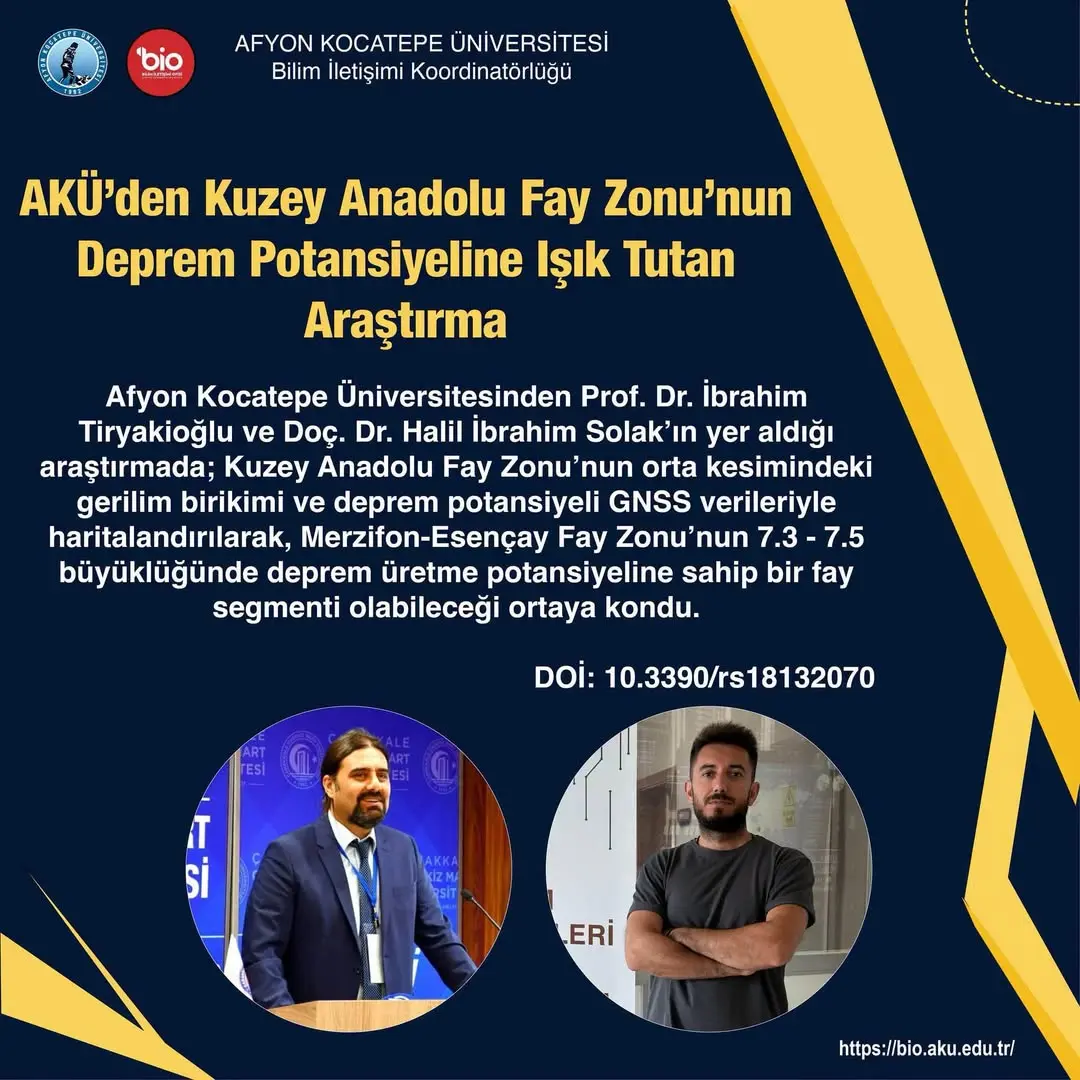 Afyon Kocatepe Üniversitesi'nden Kuzey Anadolu Fay Zonu'nda Yapılan Deprem Potansiyeli Araştırması