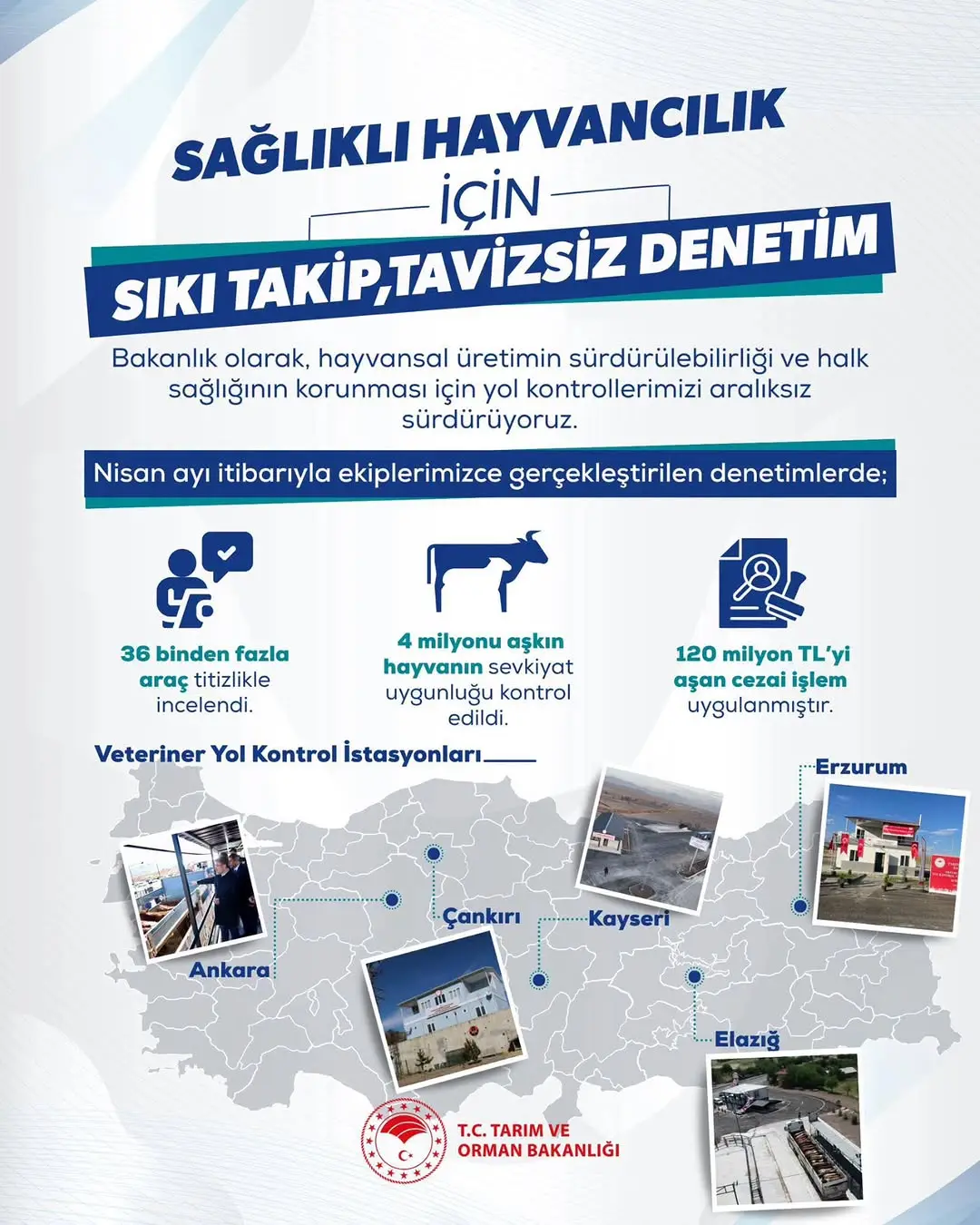 Afyonkarahisar İl Tarım ve Orman Müdürlüğü 7/24 Görev Başında!