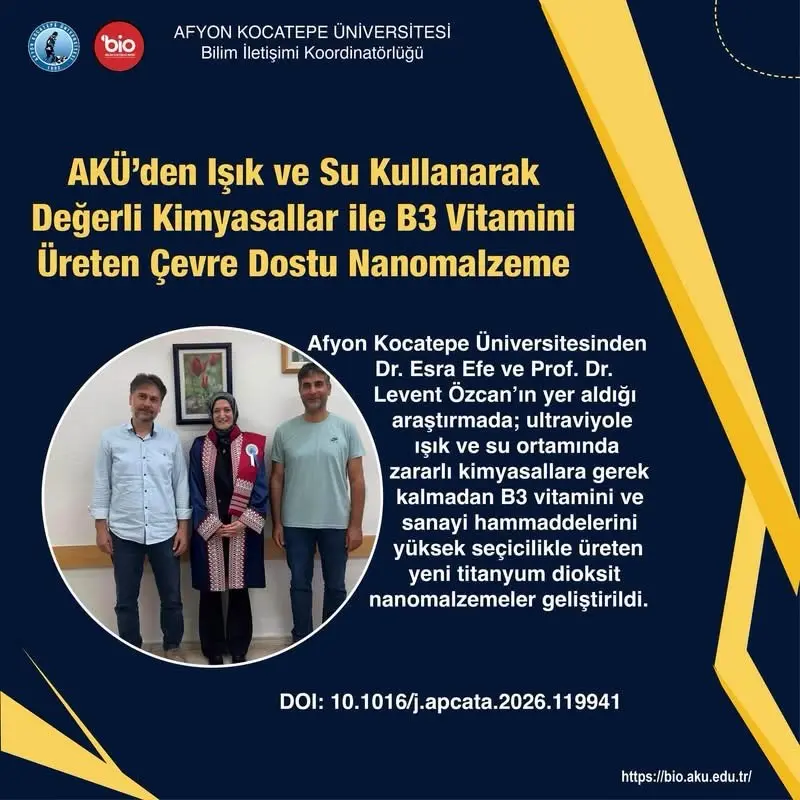 AKÜ’nün Yenilikçi Çalışması: Işık ve Su Kullanarak Değerli Kimyasallar Üreten Nanomalzeme