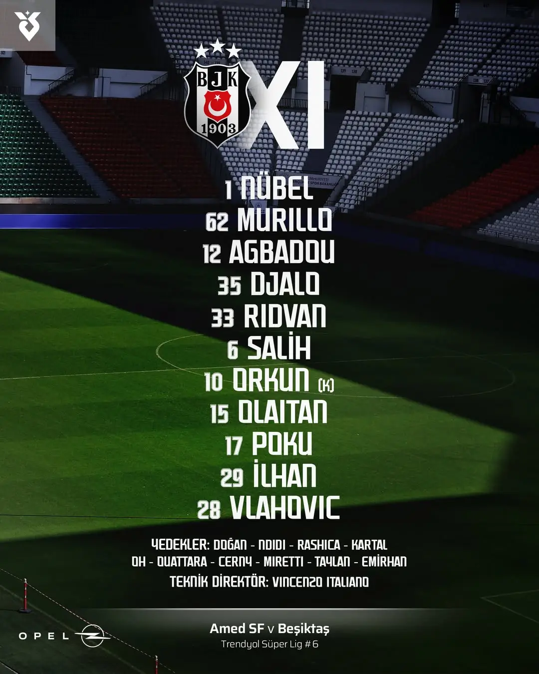 Beşiktaş'ın Amed Sportif Faaliyetler Maçı İlk 11'i Açıklandı