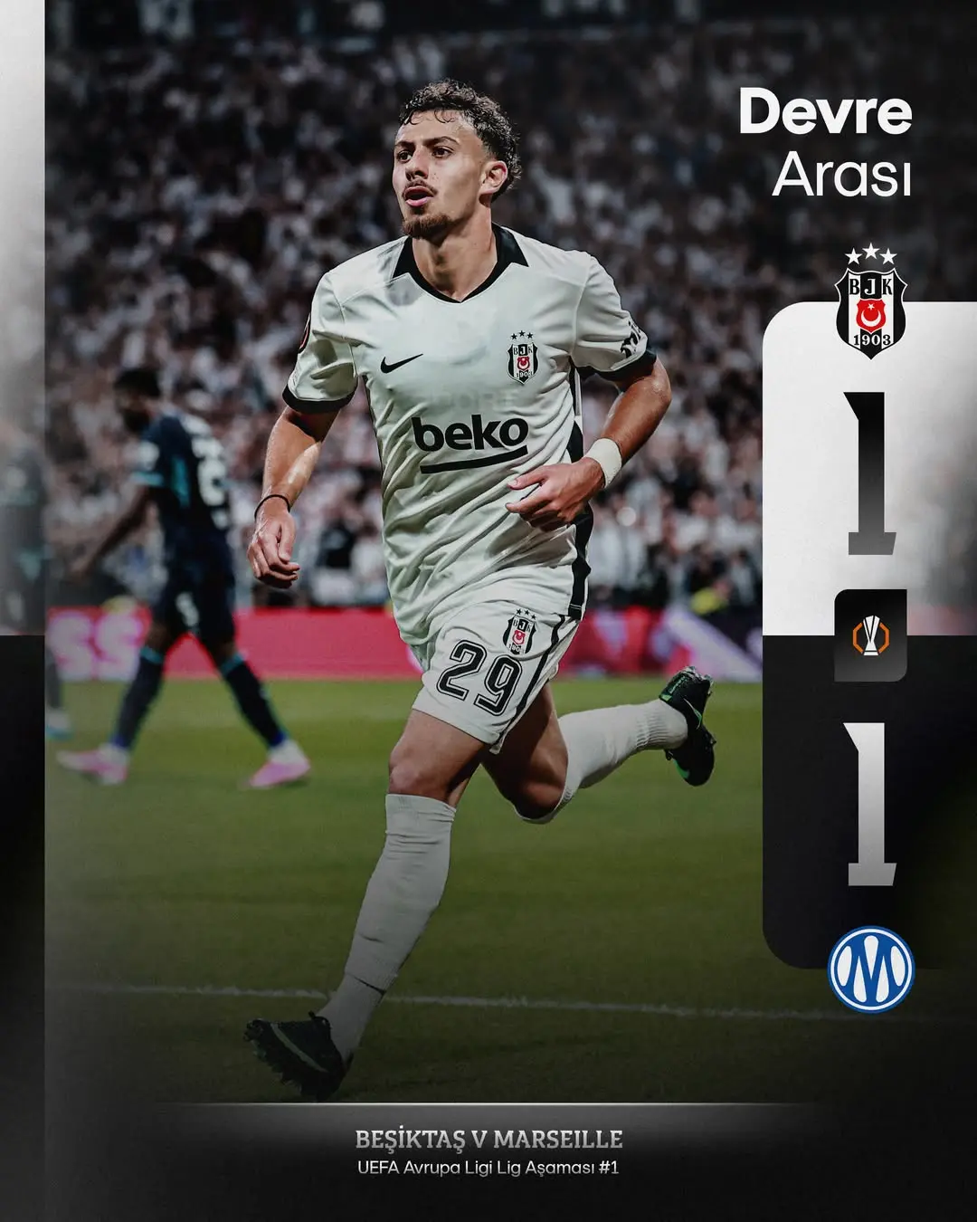 Beşiktaş'ın Devre Arası Durumu
