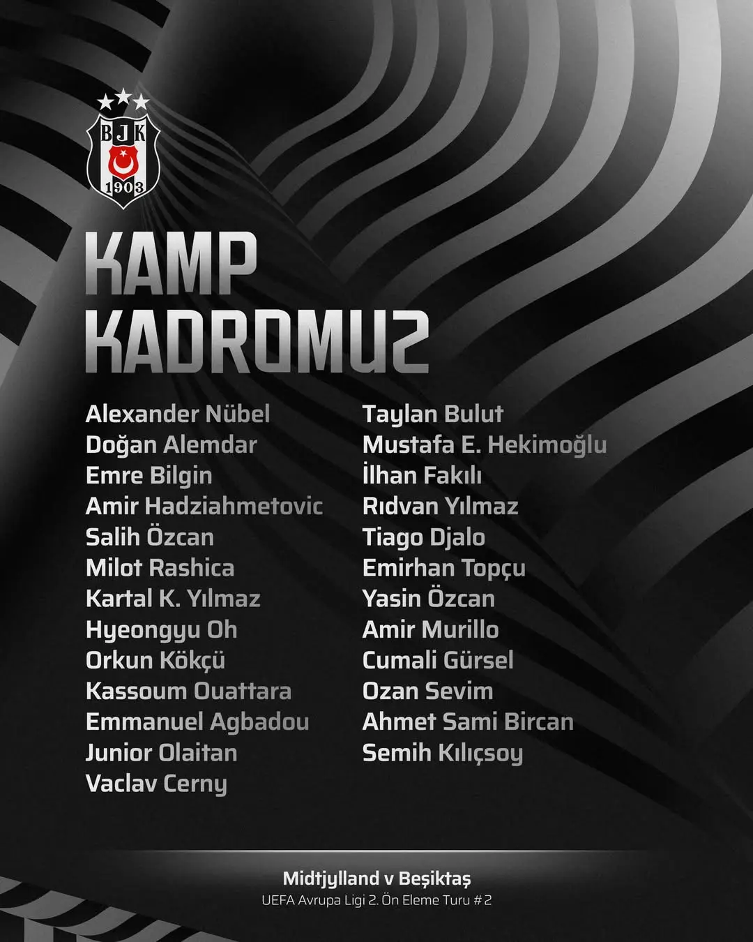 Beşiktaş'ın Midtjylland Maçı Kamp Kadrosu Belli Oldu