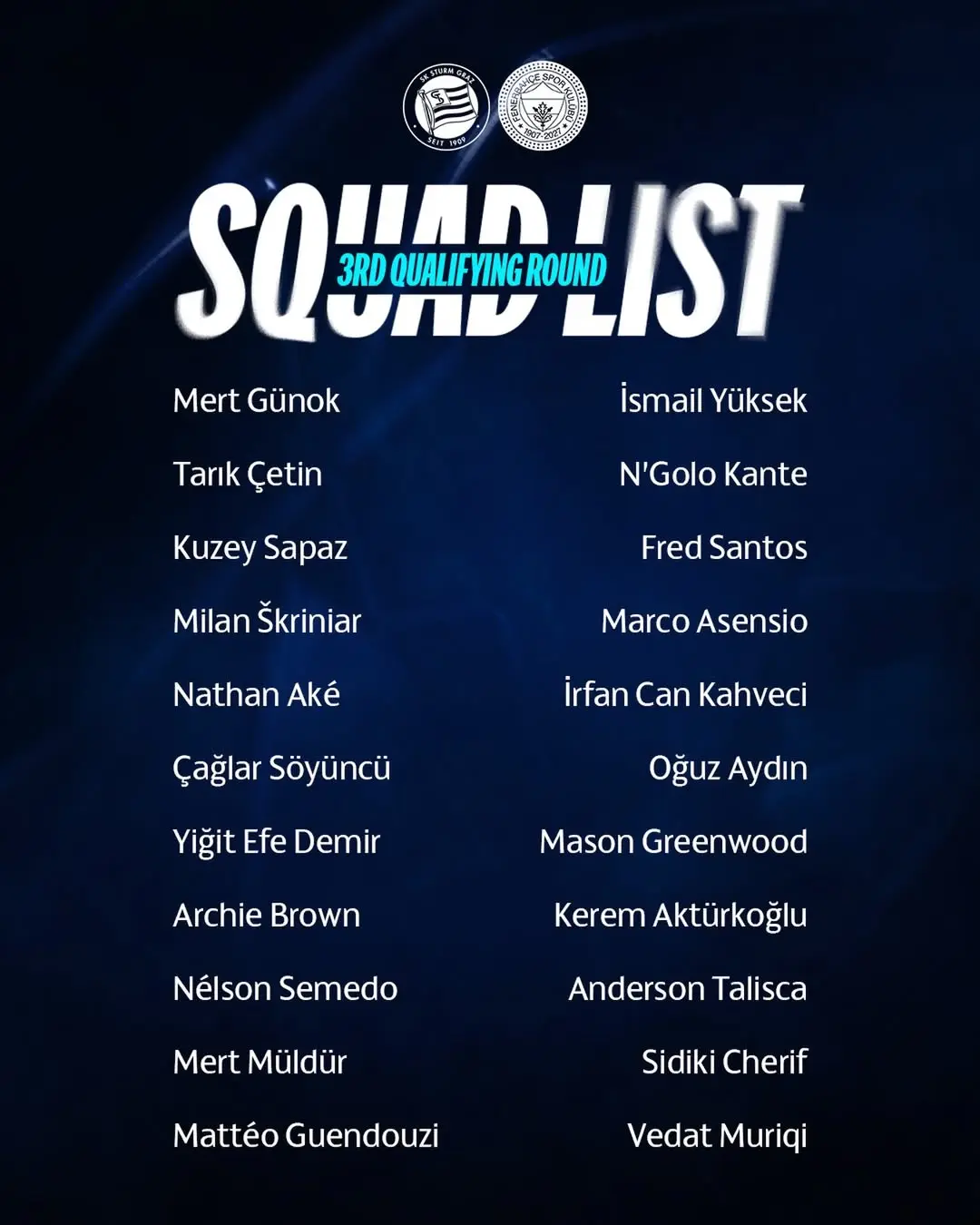 Fenerbahçe'nin Sturm Graz Maçı Kamp Kadrosu Belli Oldu
