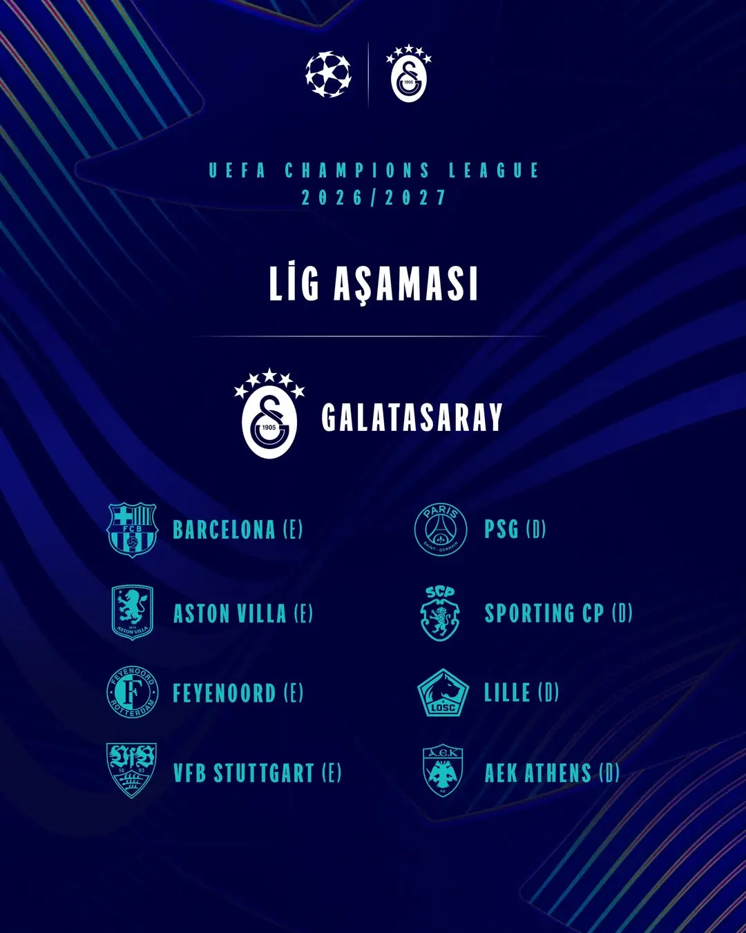 Galatasaray'ın Şampiyonlar Ligi Kura Çekimi Sonuçları Açıklandı