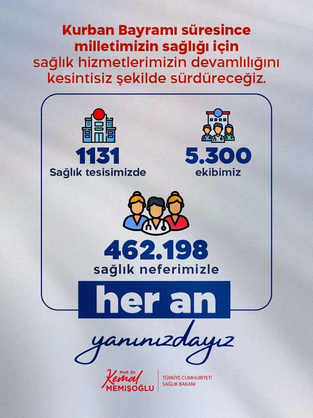 Kurban Bayramı'nda sağlık hizmetleri kesintisiz sürecek
