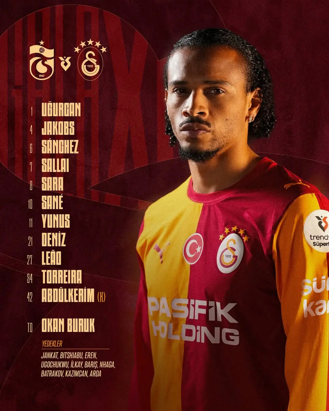 ???? Trabzonspor karşısında ilk 11’imiz ve yedeklerimiz! TSvGS