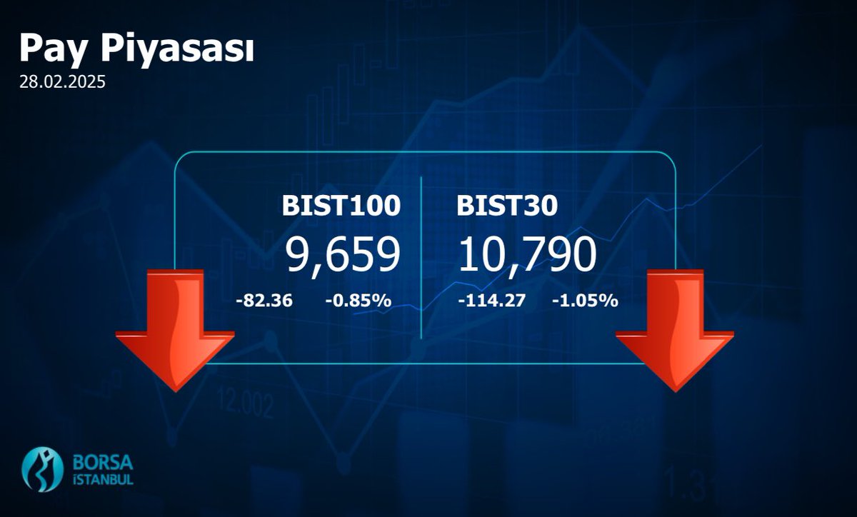 Borsa İstanbul 28 Şubat 2025 Kapanış Değerlerini Yayımladı