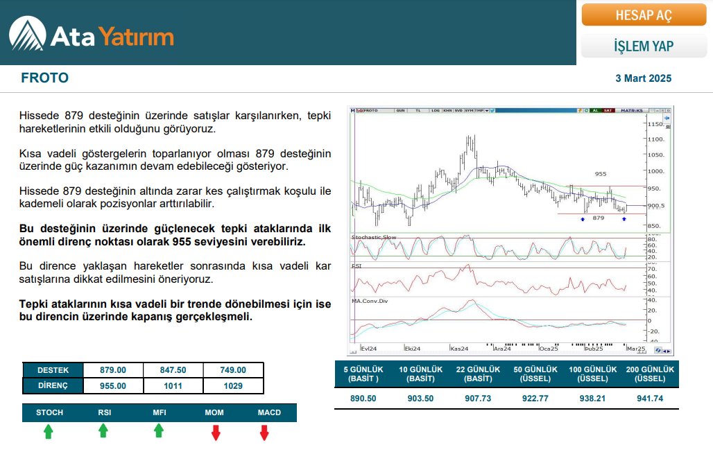 FROTO Teknik Değerlendirmesi: 2025 Mart 3