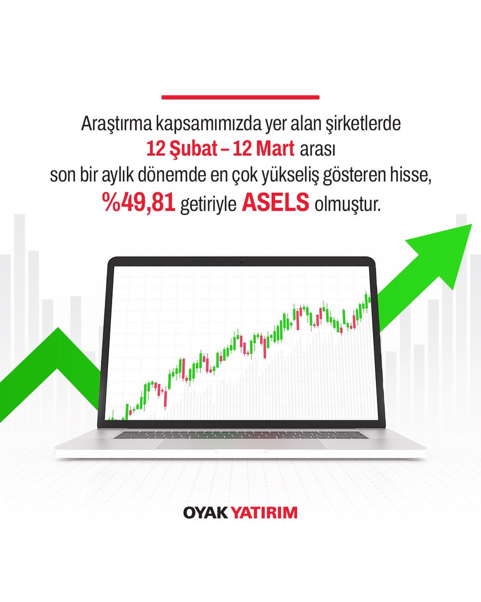 Oyak Yatırım'da En Fazla Yükselen Hisse: ASELS %49,81 Getiri ile Öne Çıkıyor